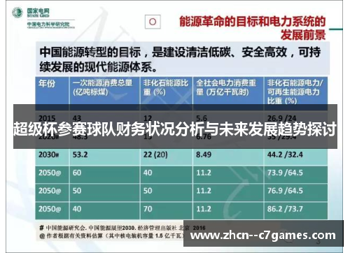 超级杯参赛球队财务状况分析与未来发展趋势探讨